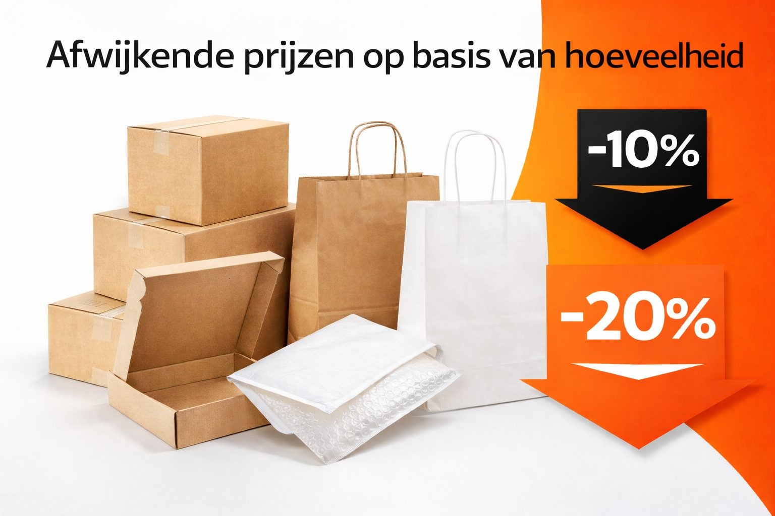 Voordeelprijzen op verpakkingen: -10% en -20% op basis van hoeveelheid